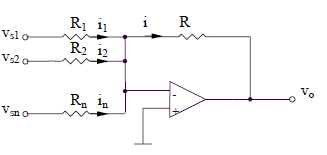 summing amplifier